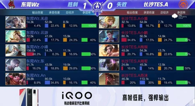 本场比赛只 本场比赛只