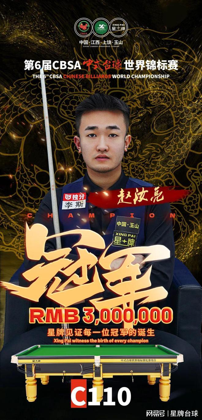 导的风险